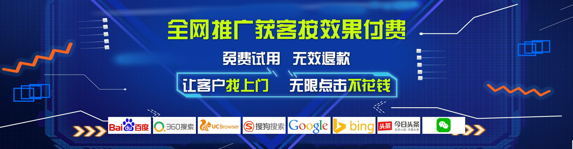 滕州sem托管